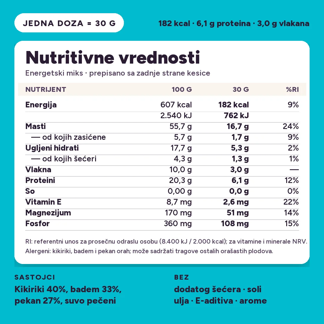 Nutritivne vrednosti Energetskog miksa na 100 g i na 30 g